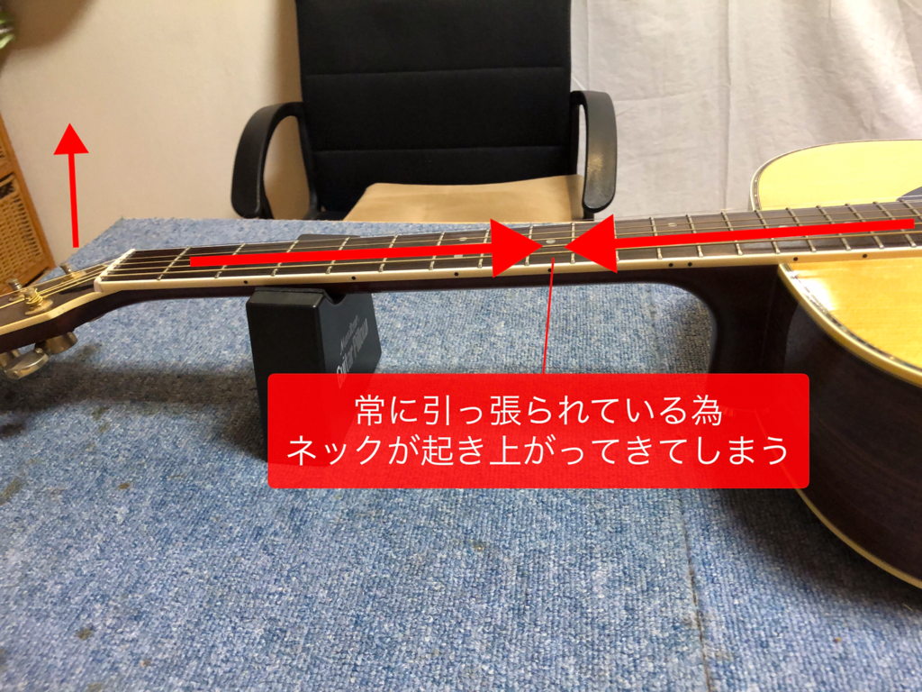 ギター初心者 ネック調整方法をご紹介