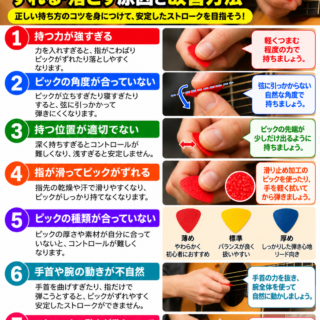 ギターのピックの持ち方｜ずれる・落とす原因と初心者向けの改善方法