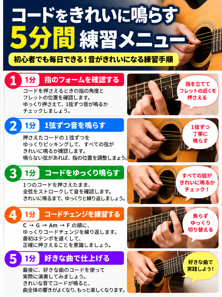 コードをきれいに鳴らす5分間練習メニュー