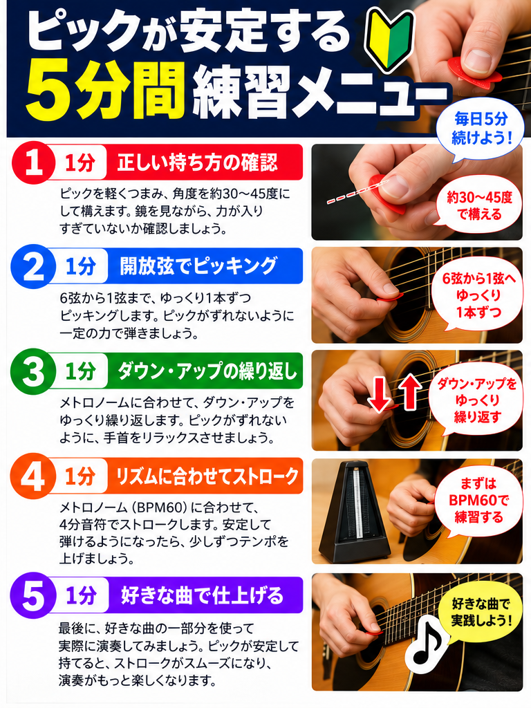 ギターのピックが安定する5分間の練習メニュー