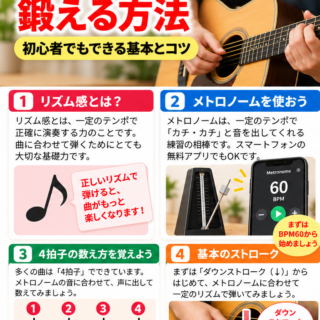 ギターのリズム感を鍛える練習方法｜初心者向けメトロノームの使い方とコツ