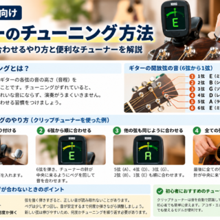 ギターチューナーの選び方｜初心者向けの種類と使い方